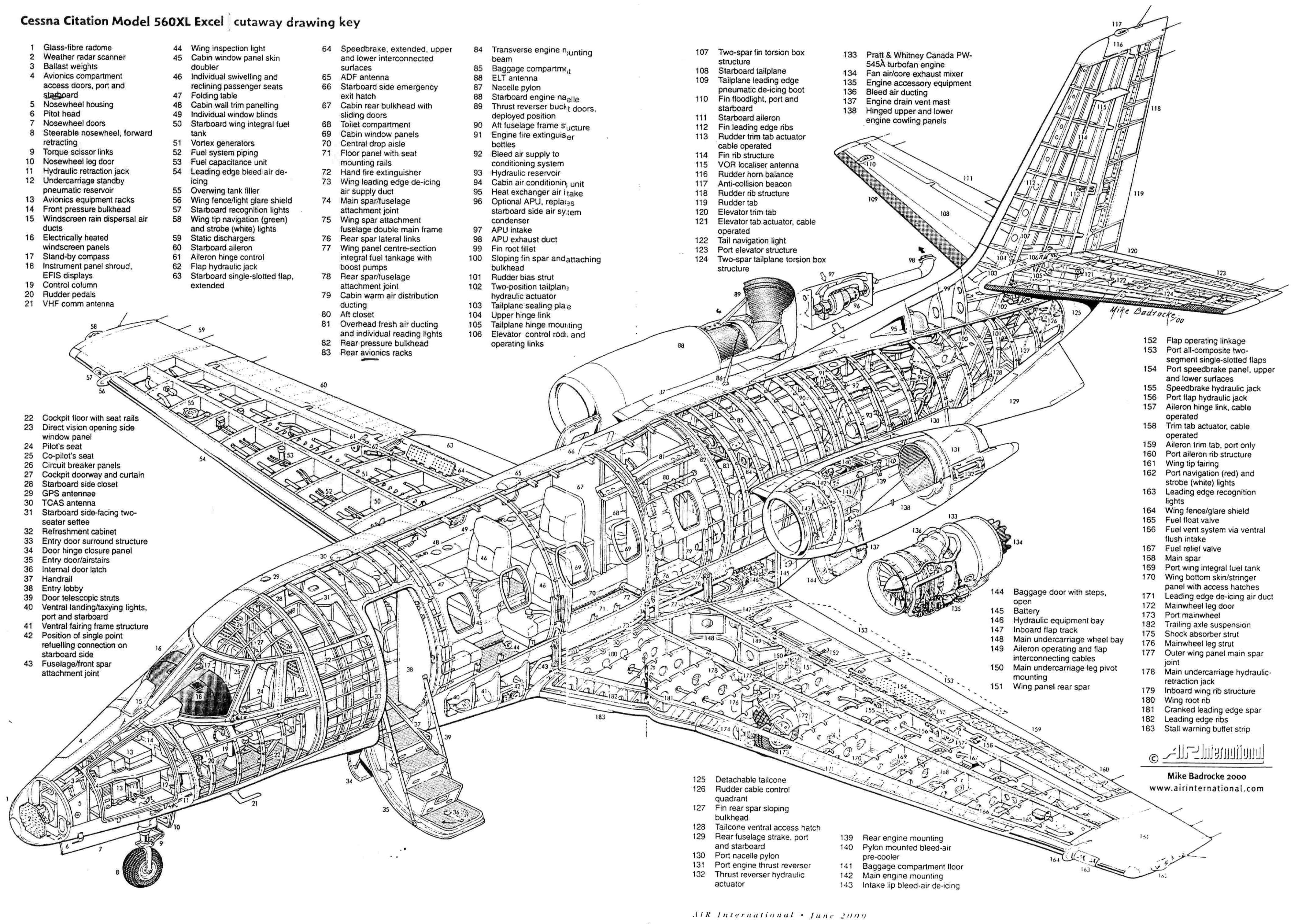 Cessna_Citation_Model_560xl | Aircraft of World War II - WW2Aircraft ...