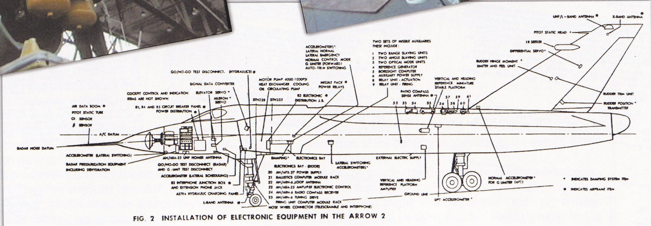 Cf-105_electronic_systems