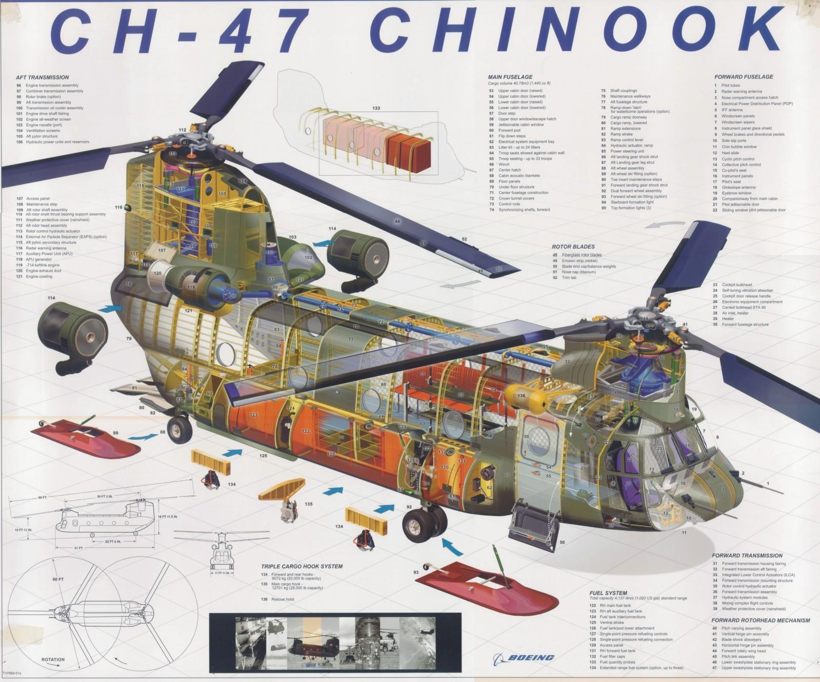 ch-47_chinook