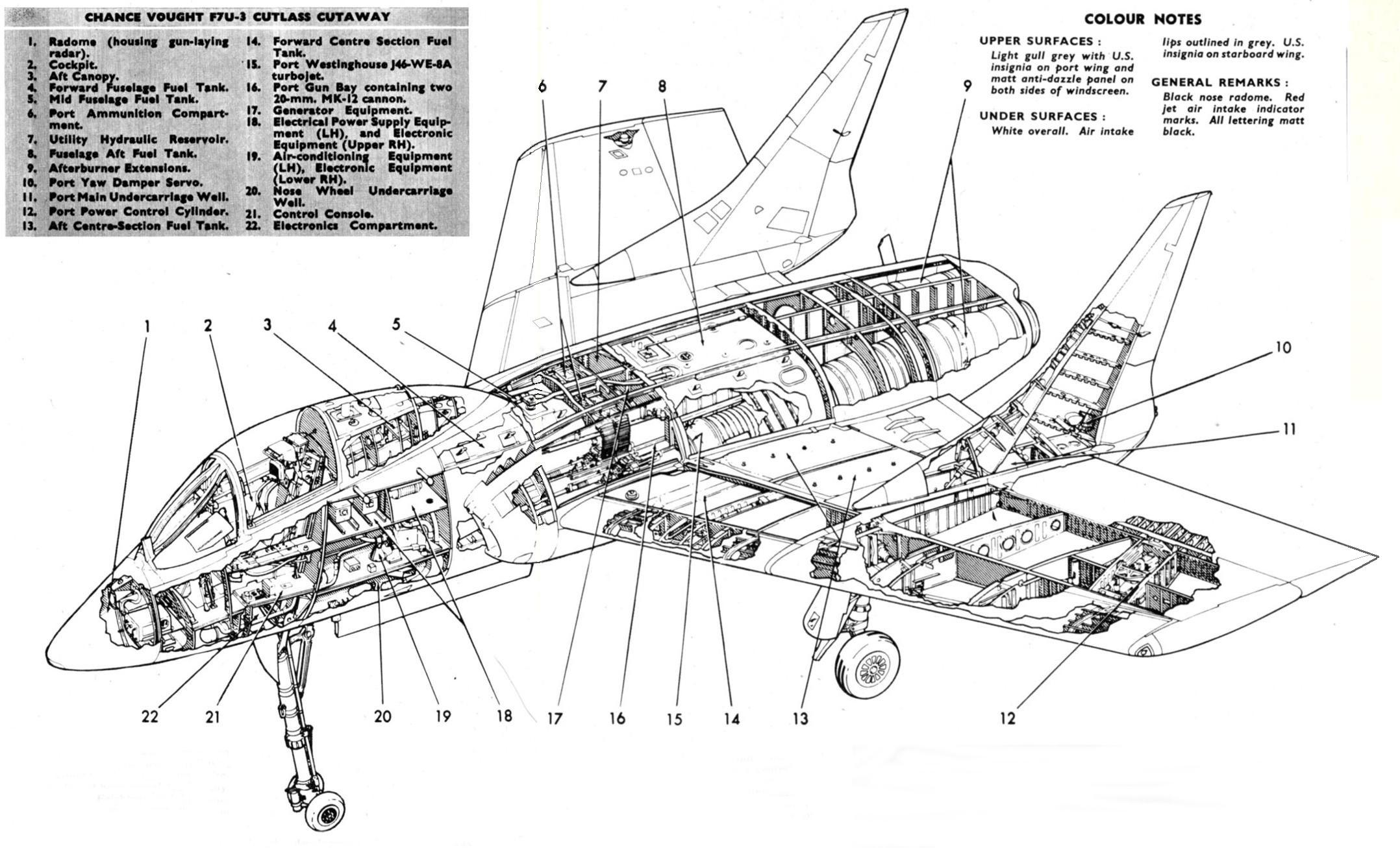 chancevoughtf7u3cutlass