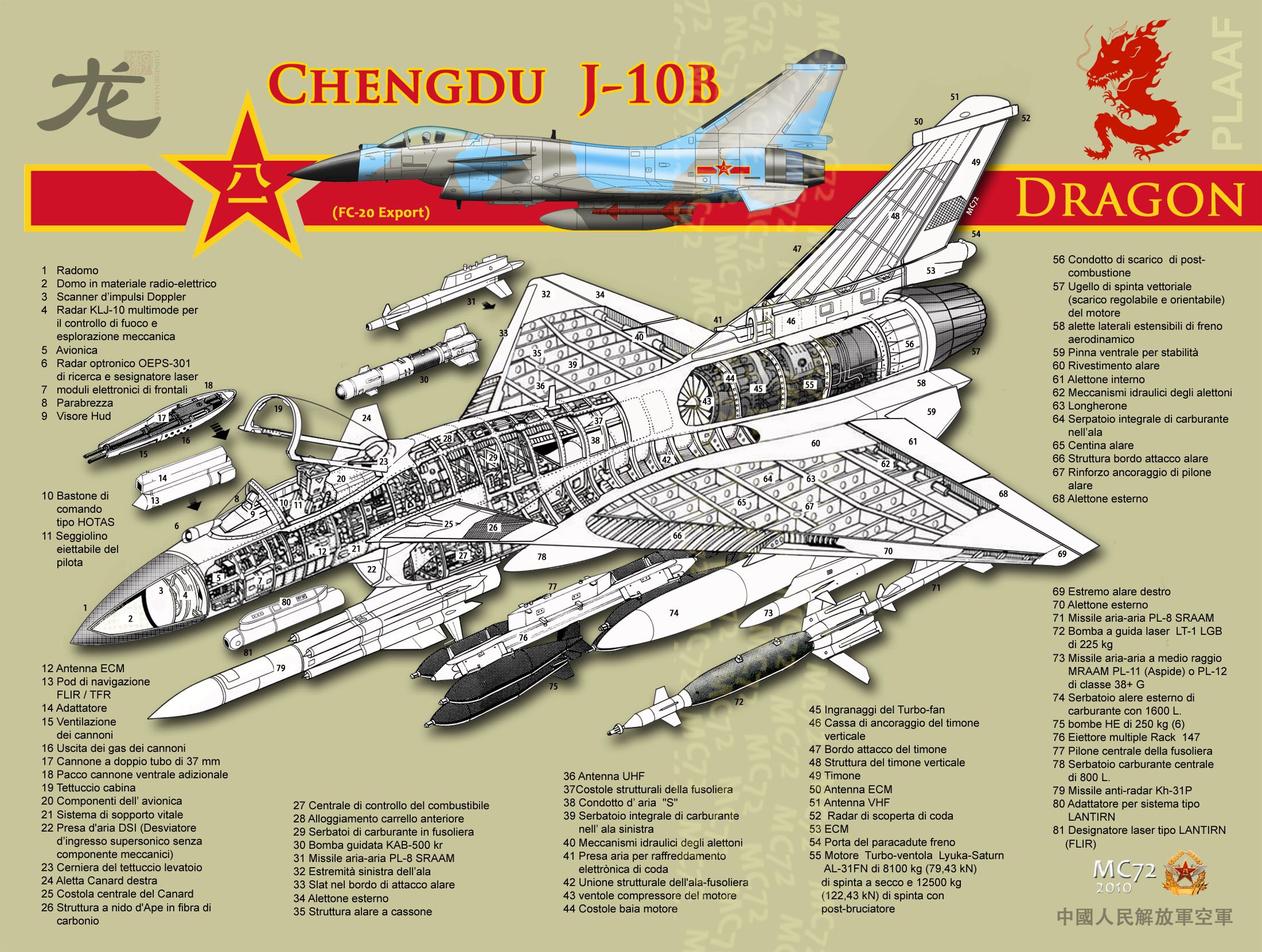 Chengdu_J-10B