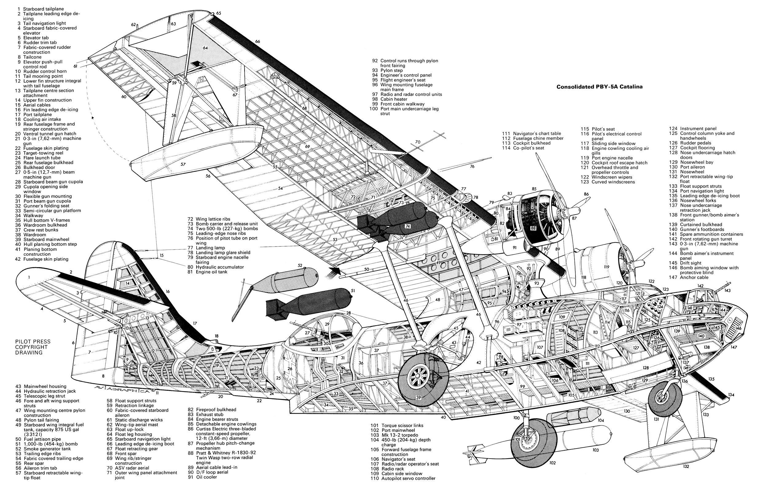 consolidatedpby5acatali