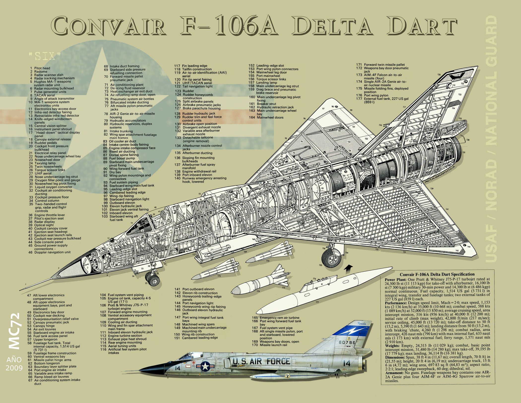 convairf106adeltadart