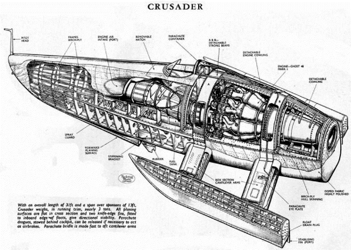 Crusader_Cutaway_Engineering_Drawings_Boat_Plans