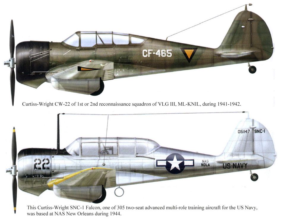 Curtiss Wright CW-22