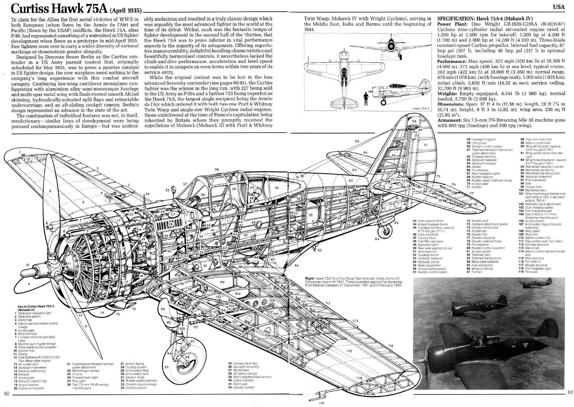 Curtiss_Hawk_75a