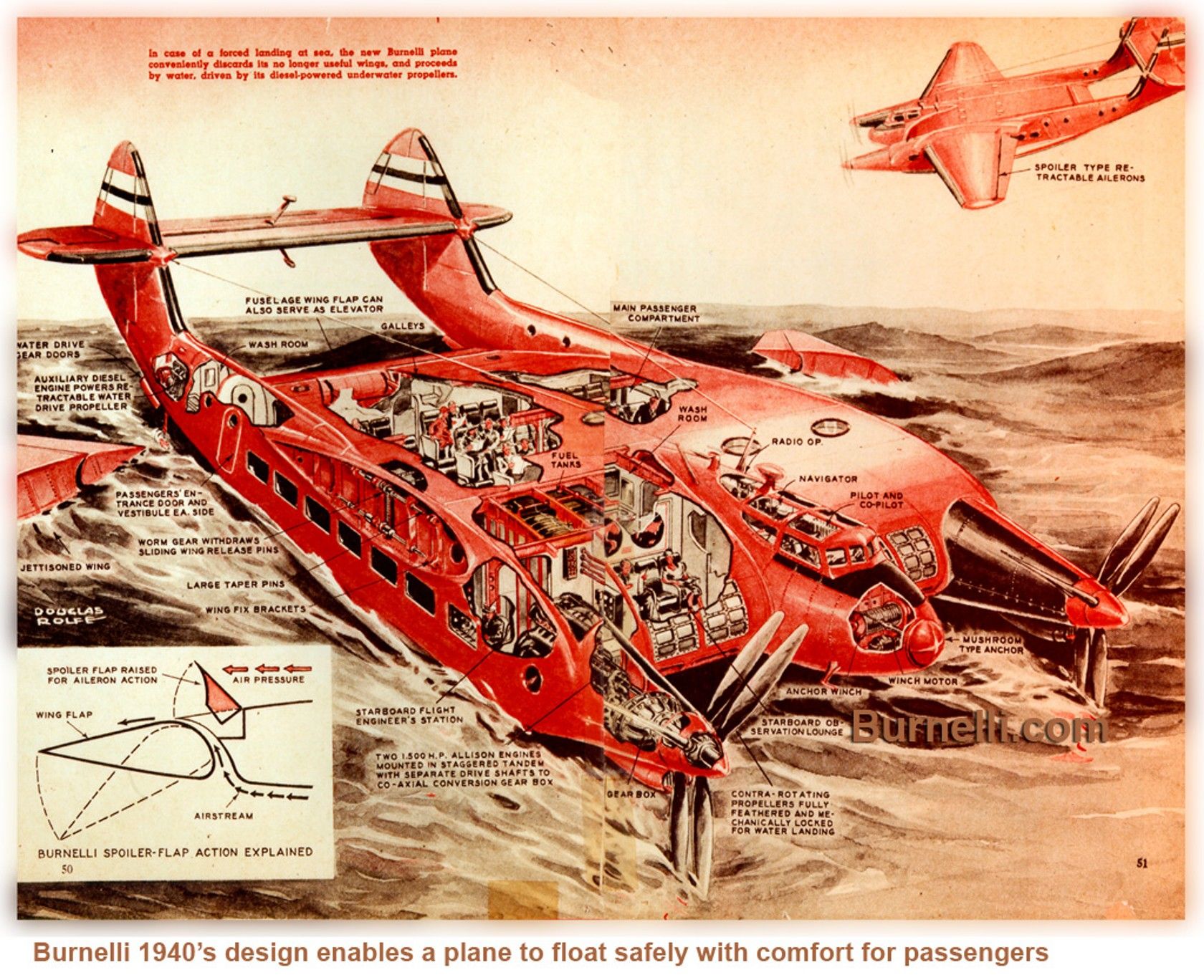 Cutaway_Burnelli_Hydro-plane