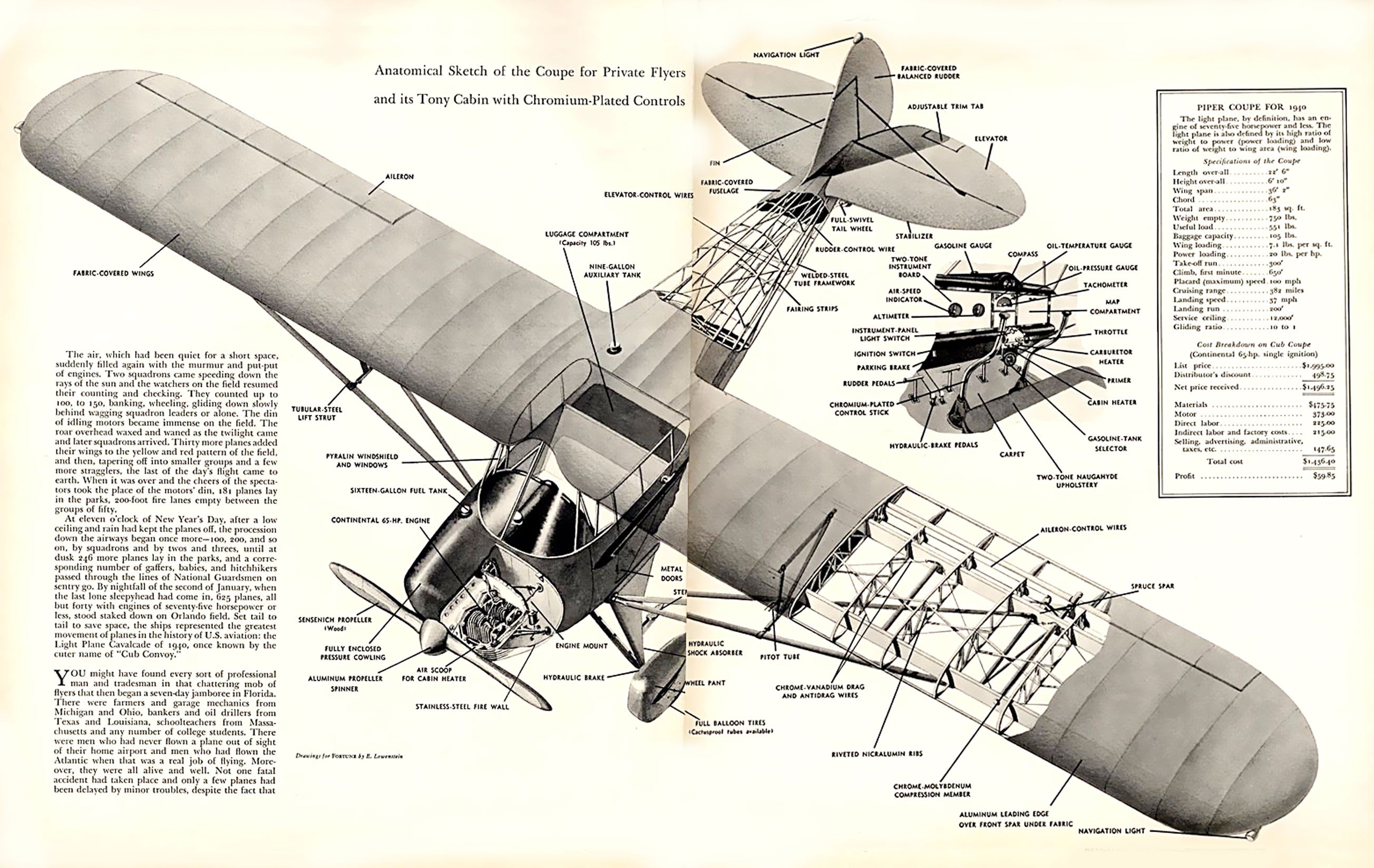 Cutaway_Piper_Coupe_de_1940