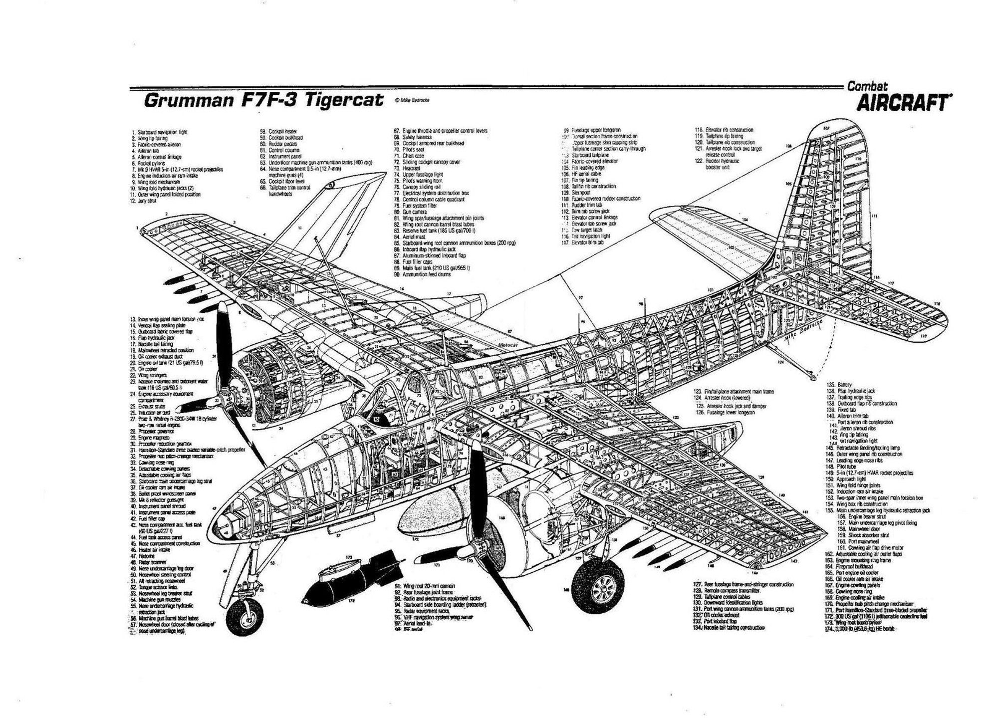 cutawaygrummanf7tigercat