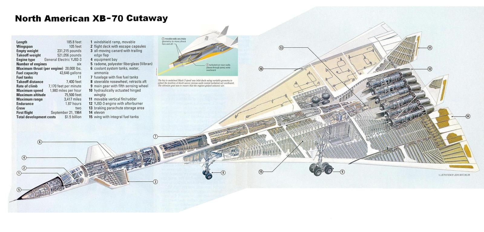 cutawaynorthamericanxb70