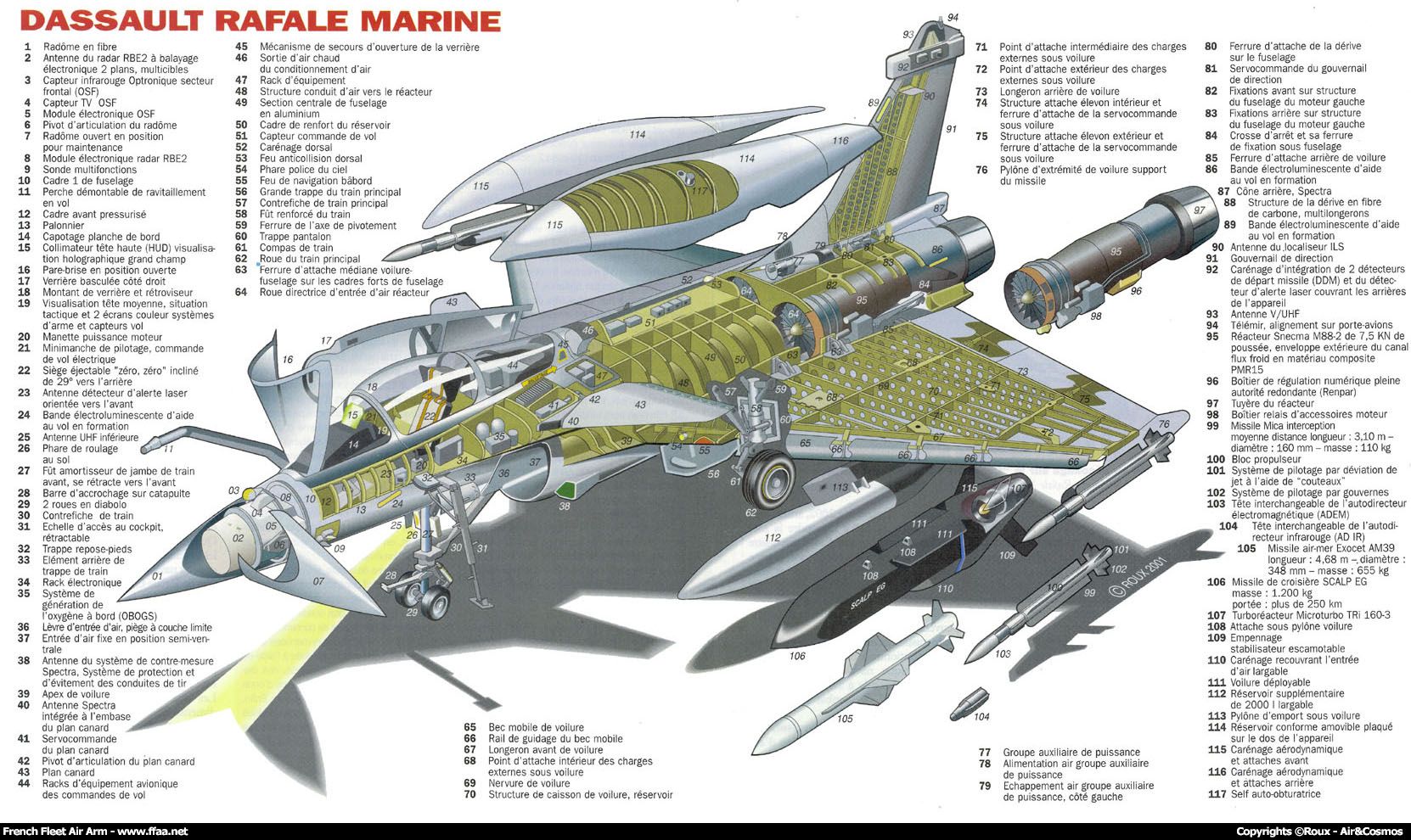 Dassault_Rafale_Marine