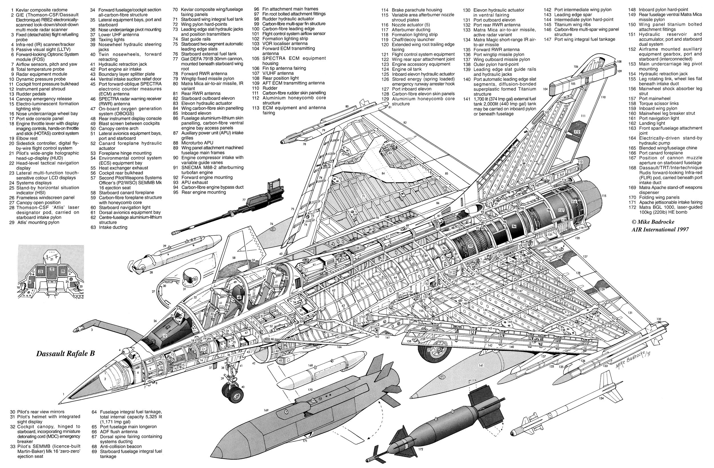 dassaultrafalebbadrocke