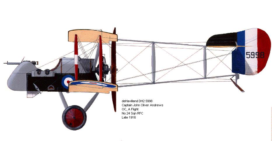 DH-2