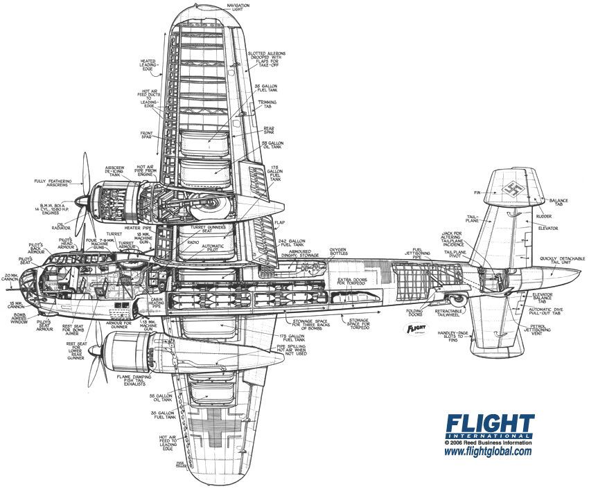 Dornier-217-E2