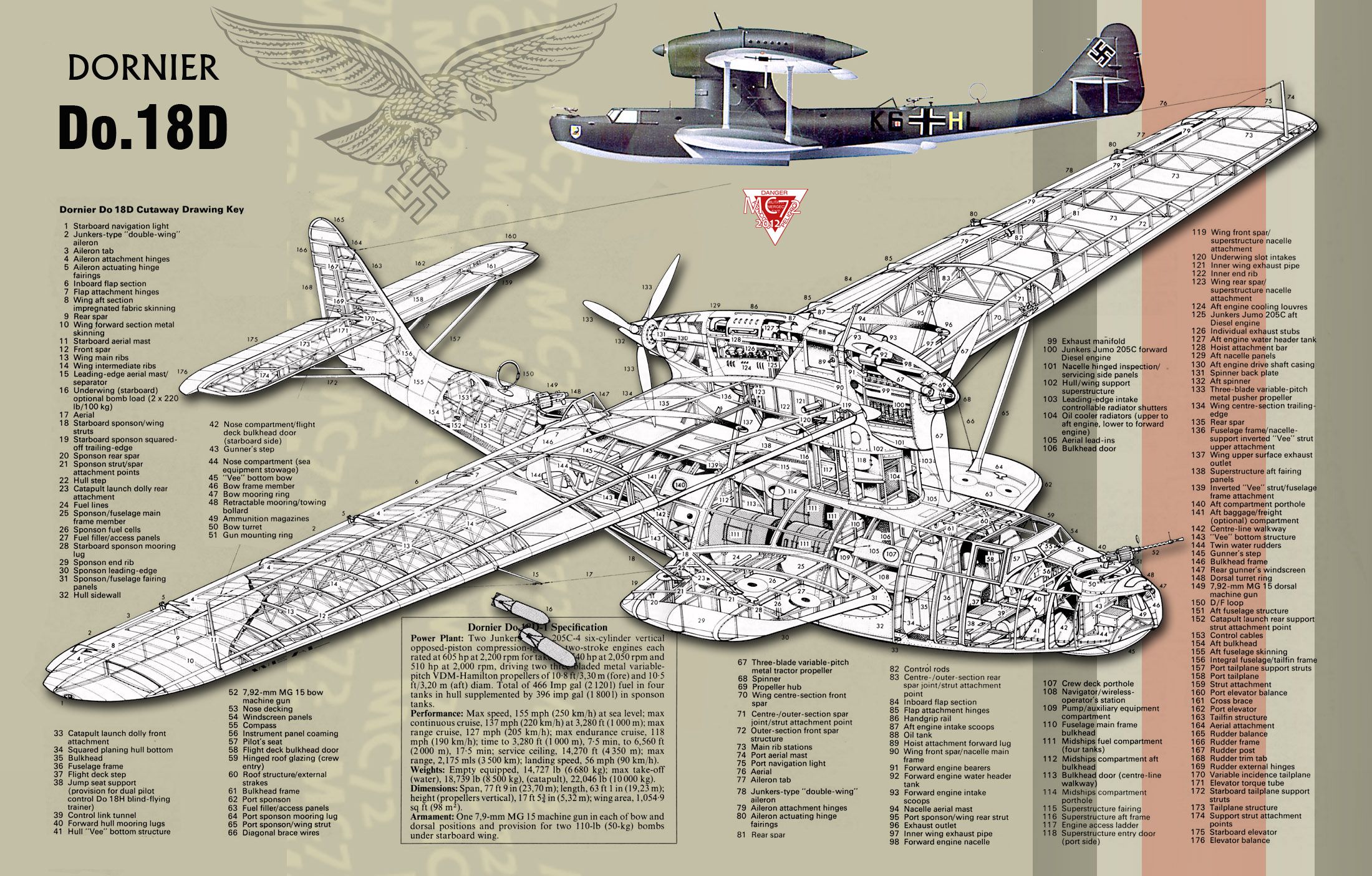 Dornier_Do18d