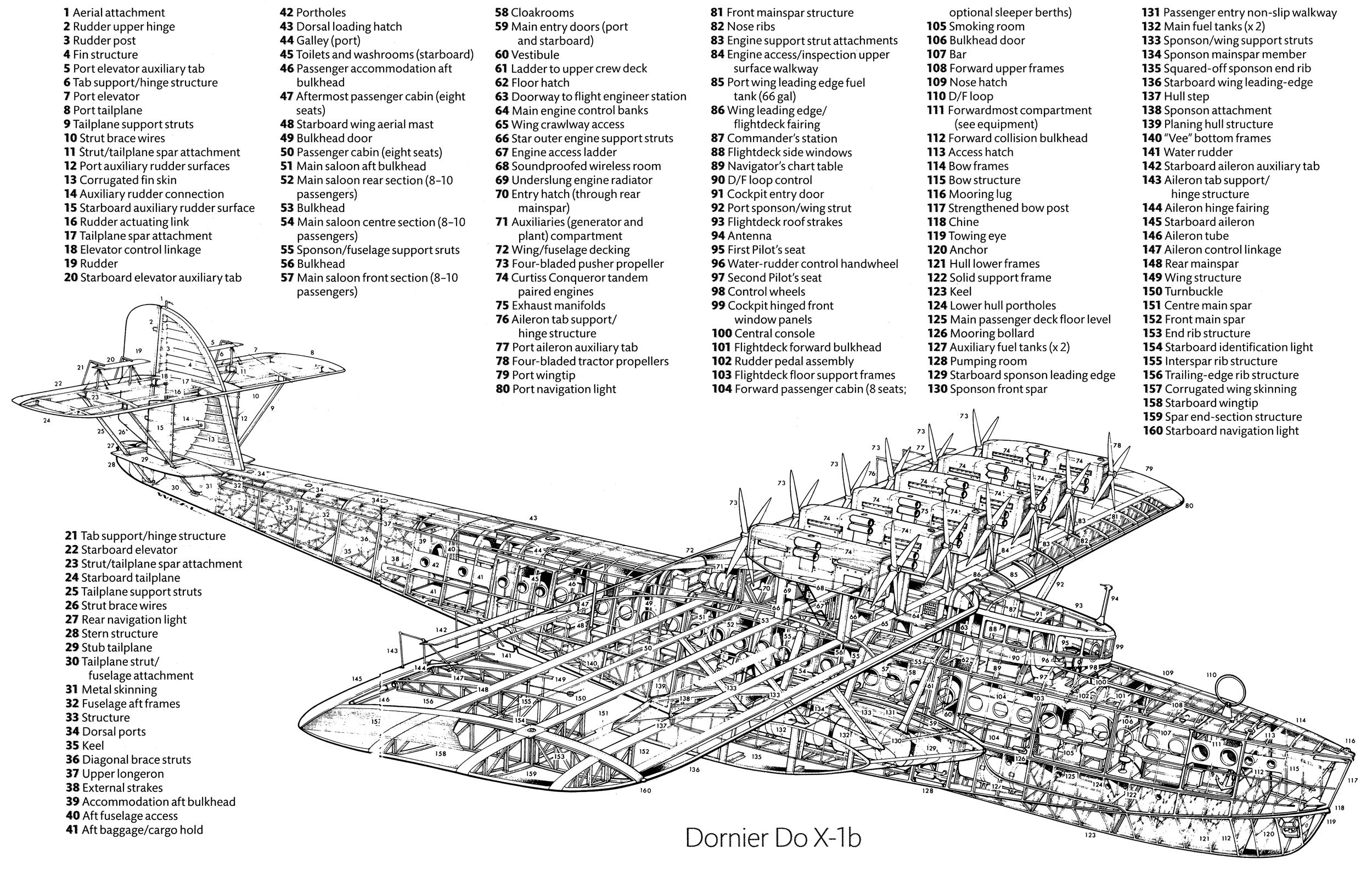 dornierdox1bflyingboat1