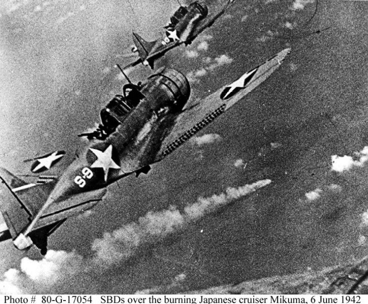 Douglas SBD Dauntless