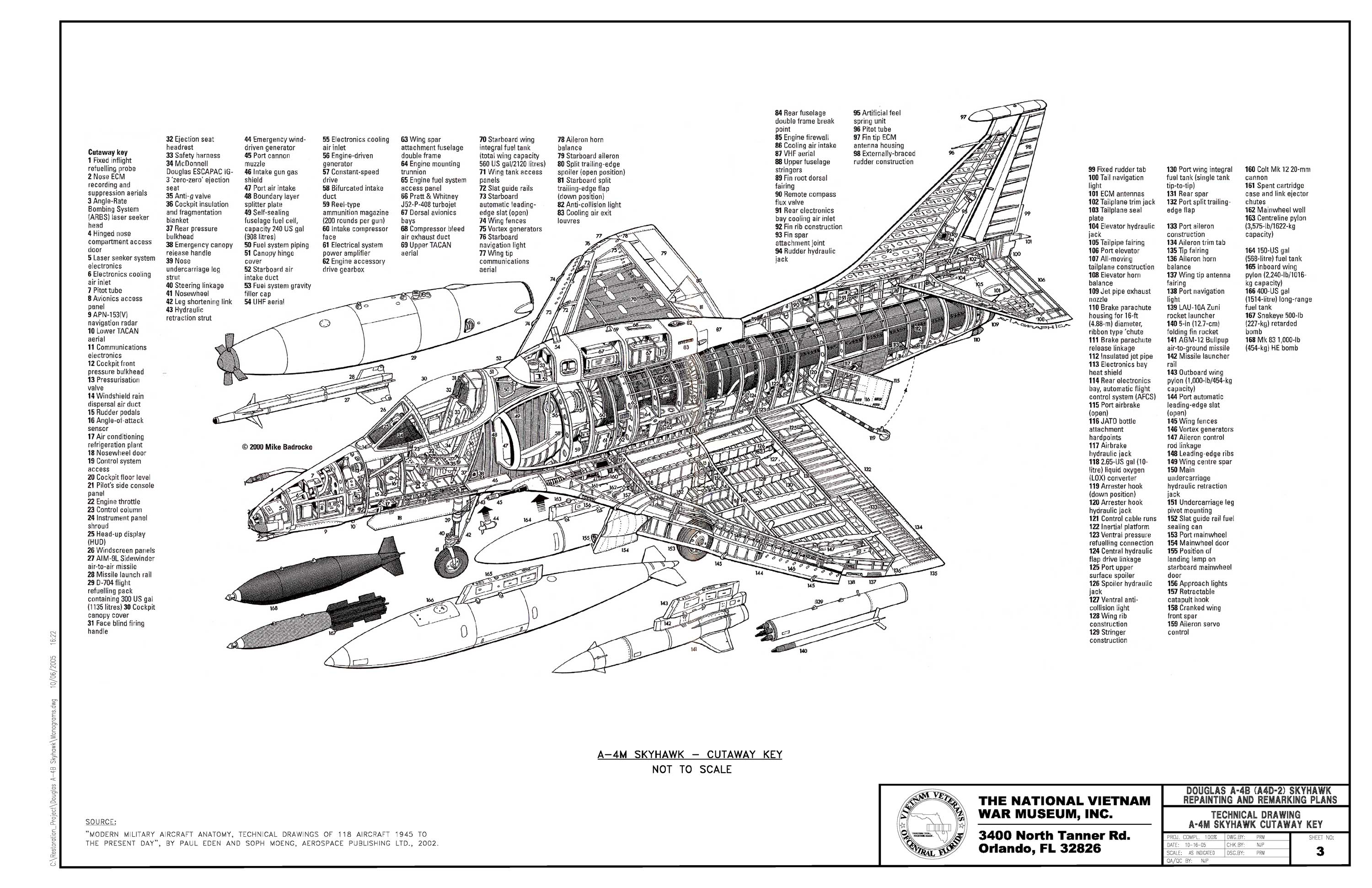 Douglas_A-4b_Skyhawk