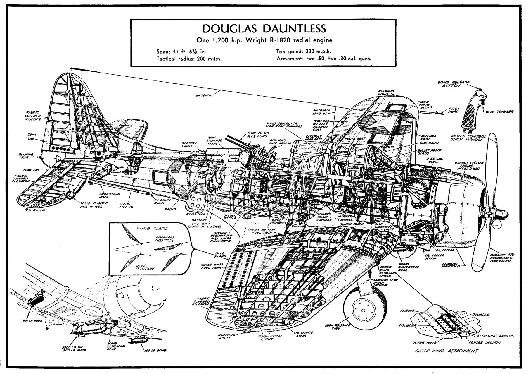 douglasdauntlesscutaway