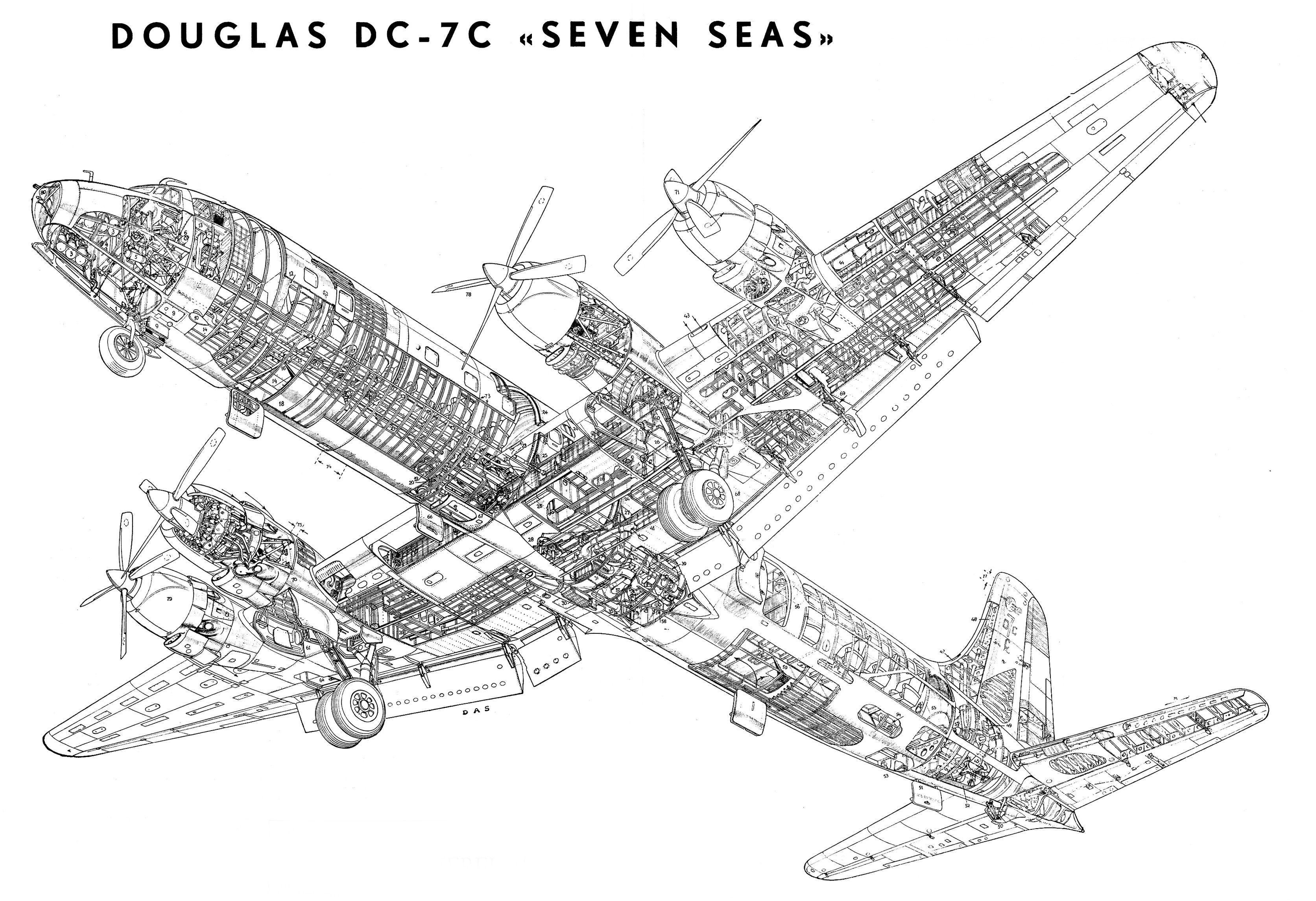 douglasdc7cdas