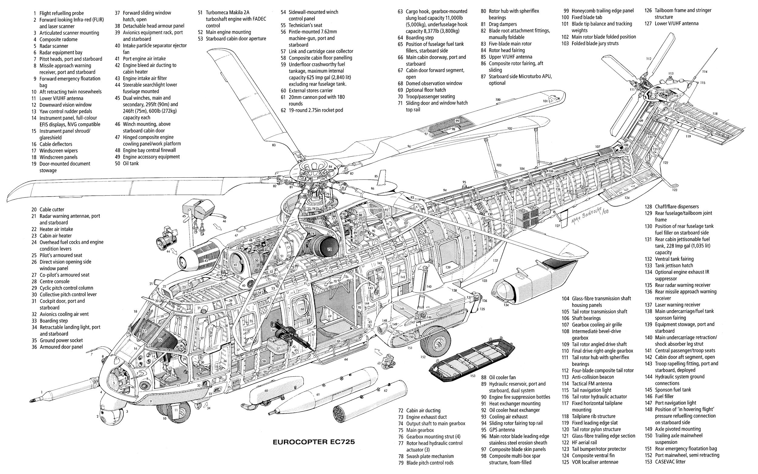 eurocopterec725caracal2