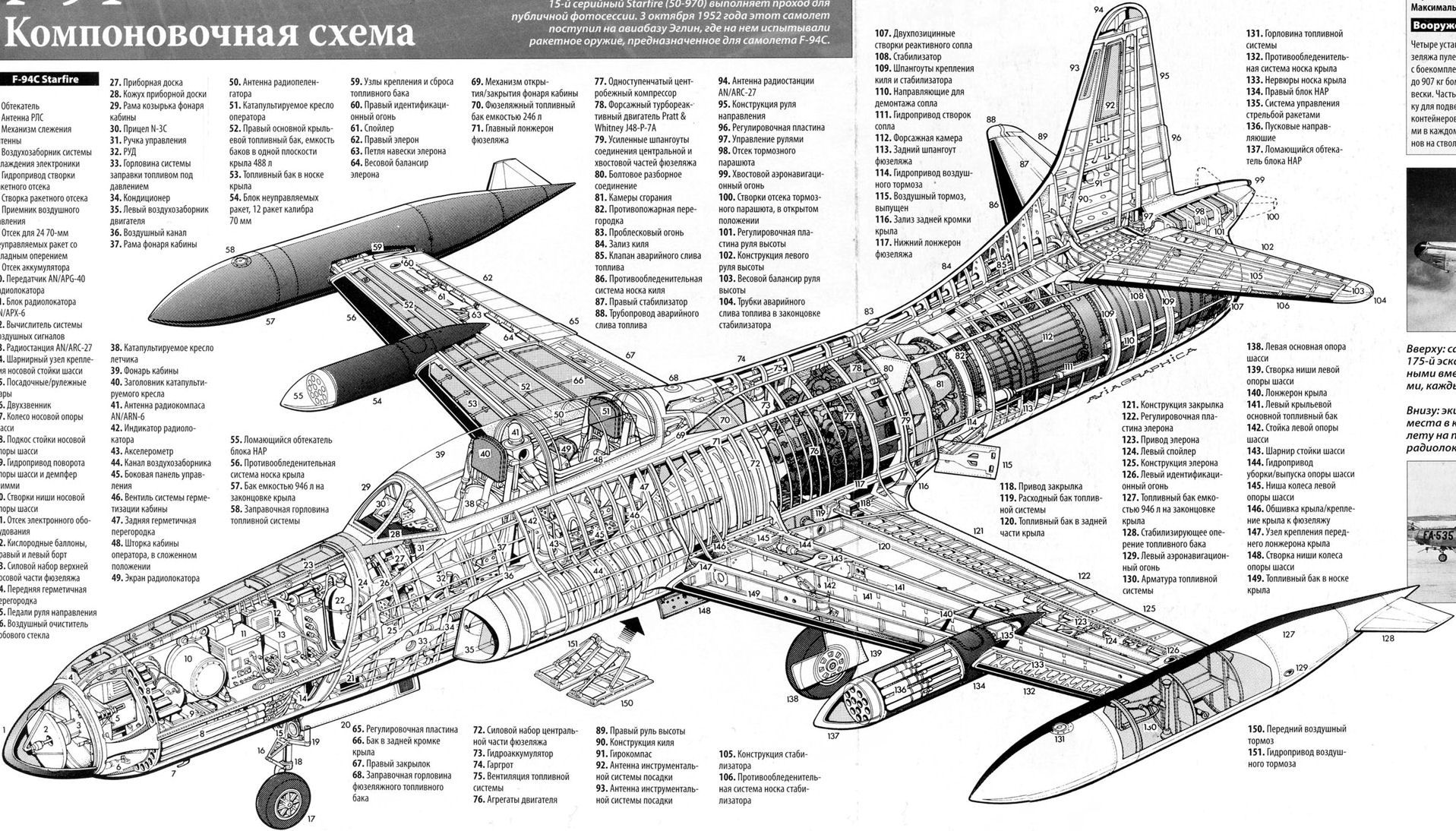 F-94c_Starfire