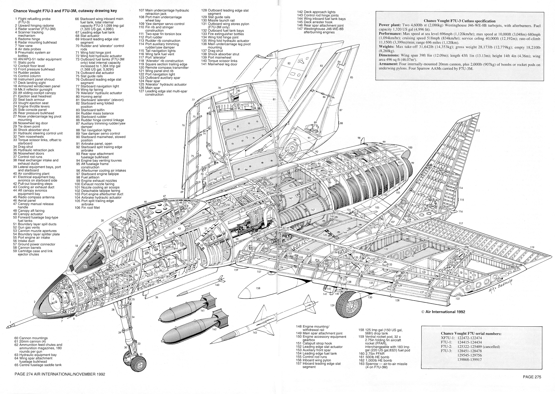 f7u-1