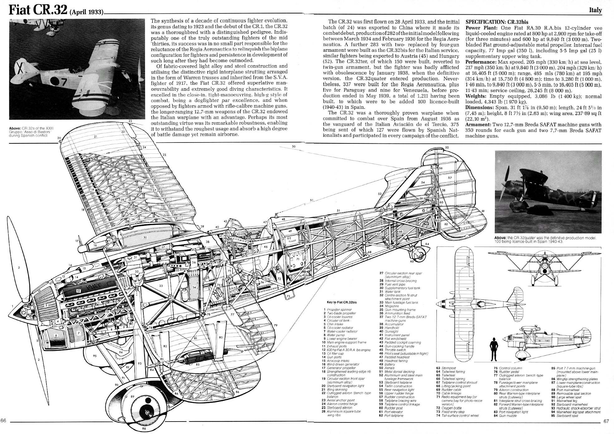 Fiat_CR-32