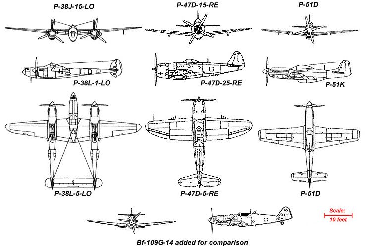 Fighter Profiles | Aircraft of World War II - WW2Aircraft.net Forums