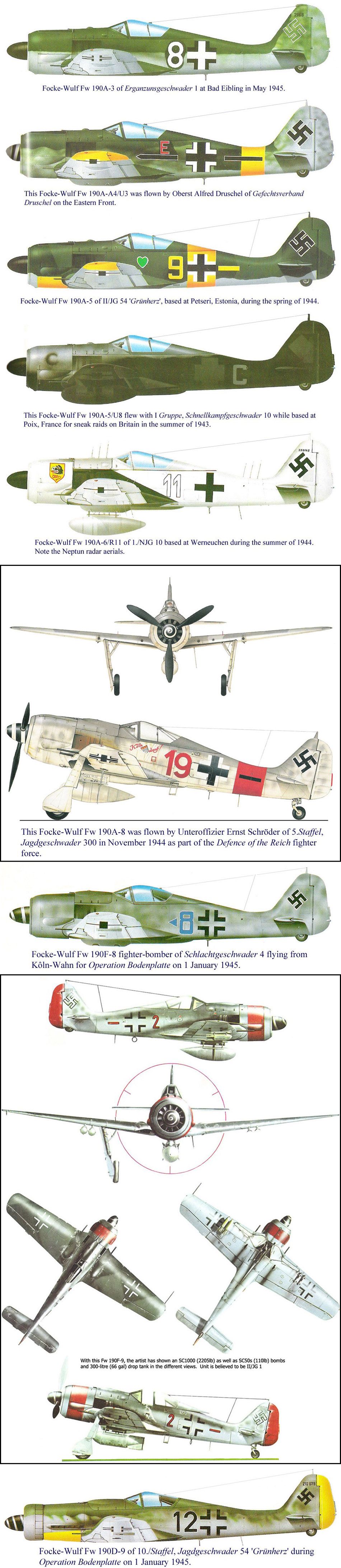 Focke-Wulf Fw 190