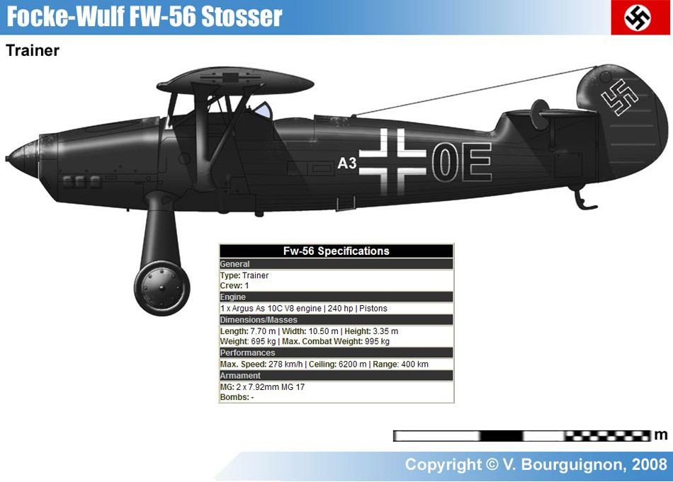 Focke-Wulf Fw 56 Strosser