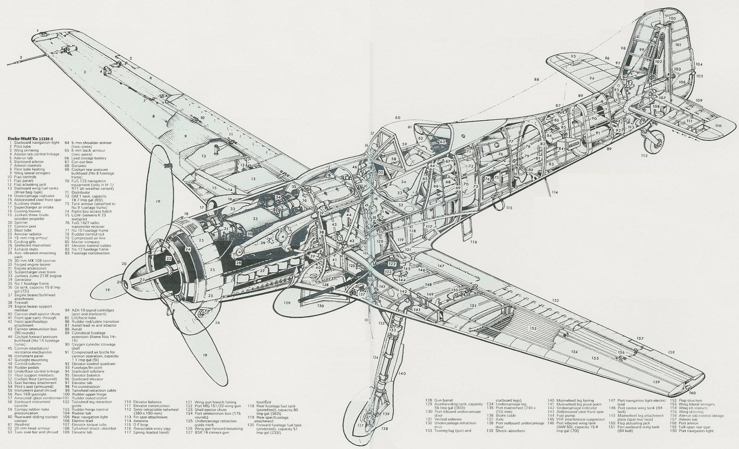 Focke-WulfTa152