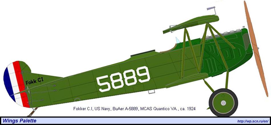 Fokker C.I