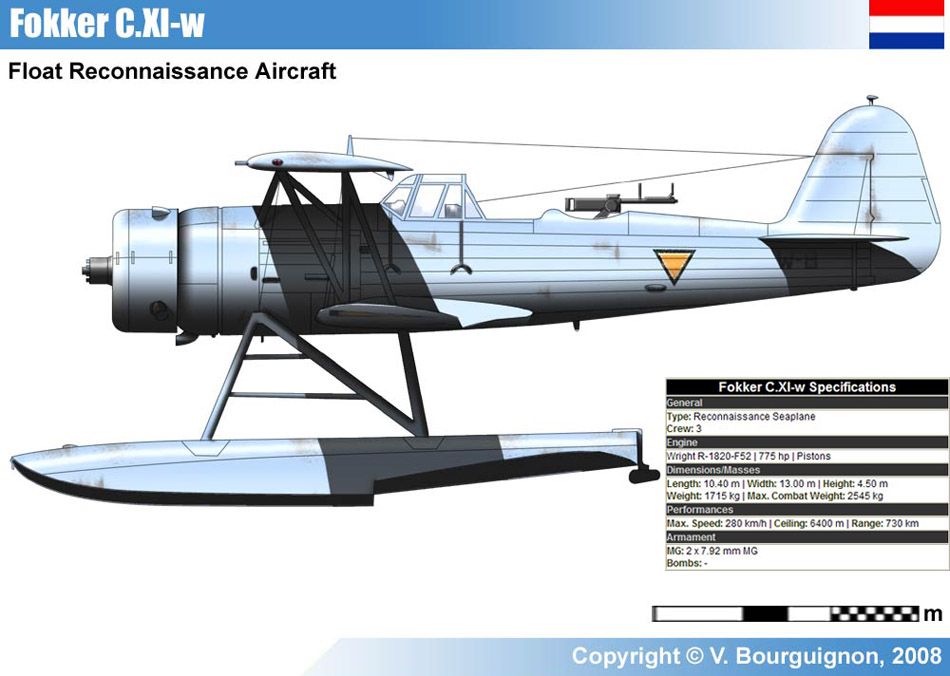 Fokker C.XI