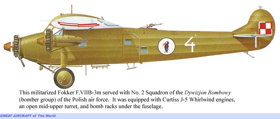 Fokker F.VII