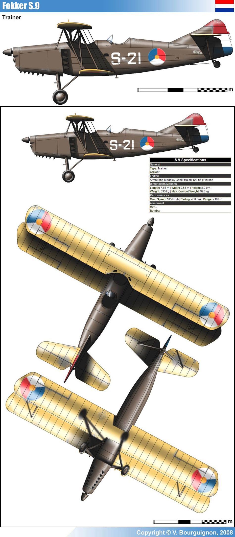 Fokker S.IX Aircraft of World War II Forums