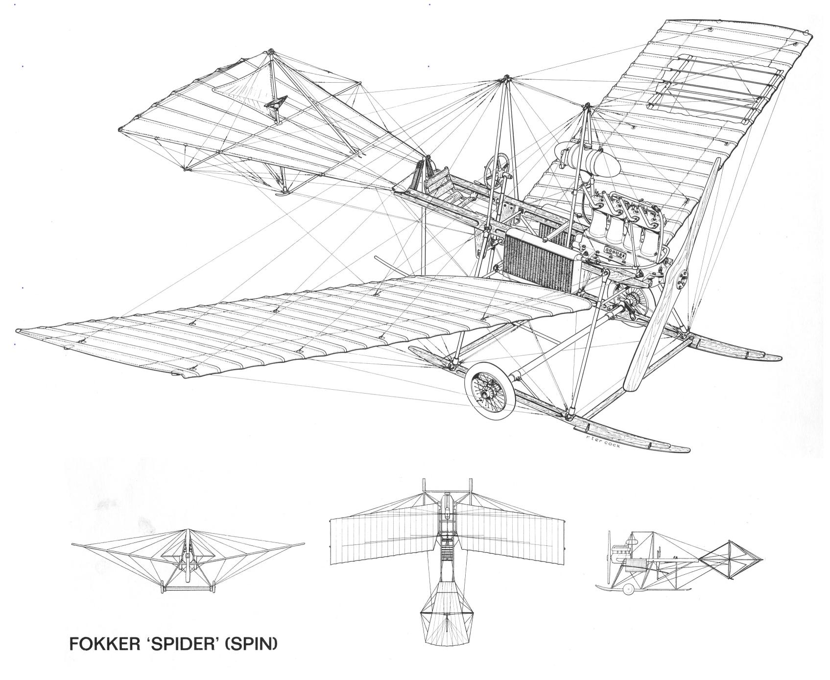Fokker_Spin