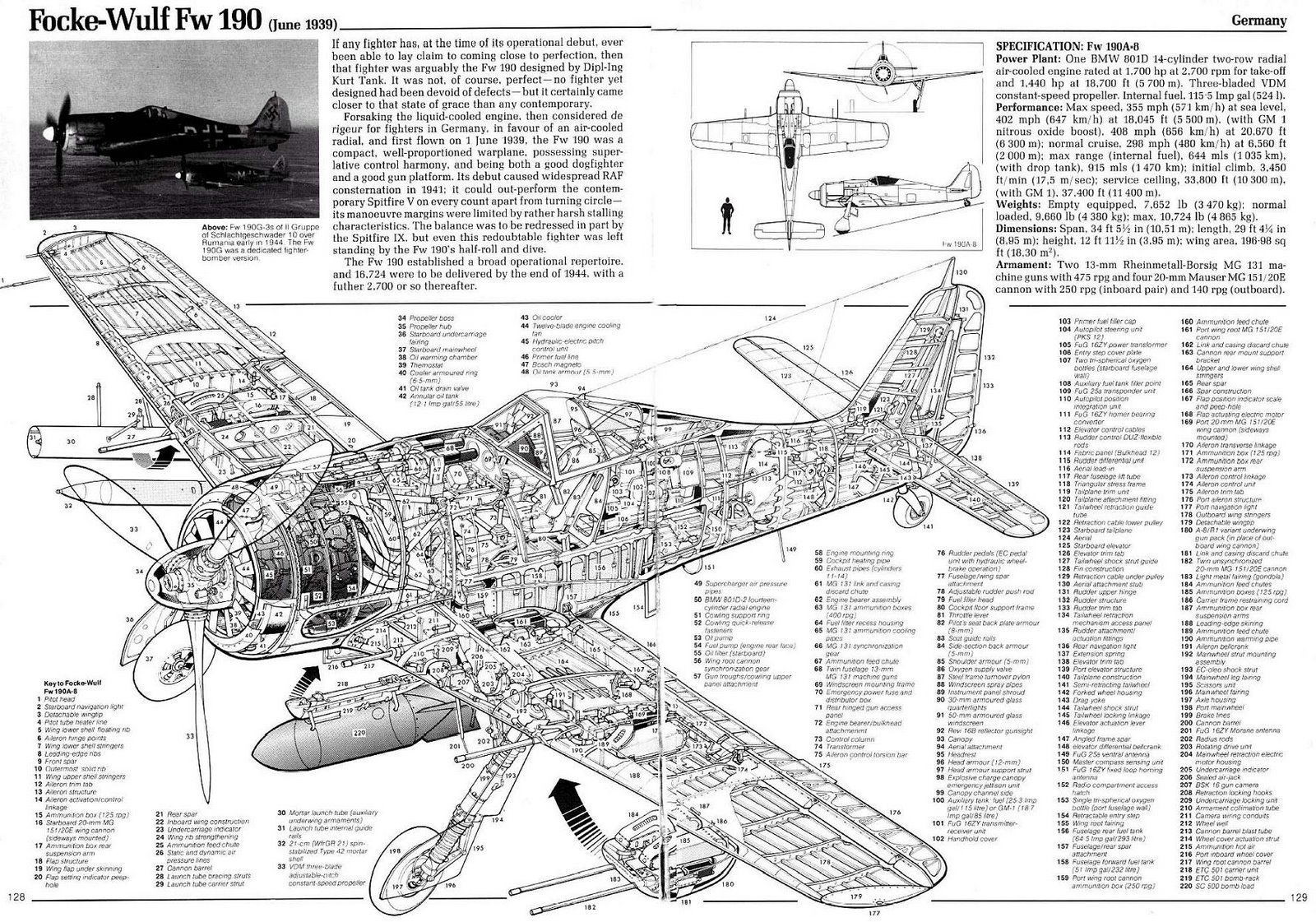 Fw 190 Aircraft Of World War Ii Forums