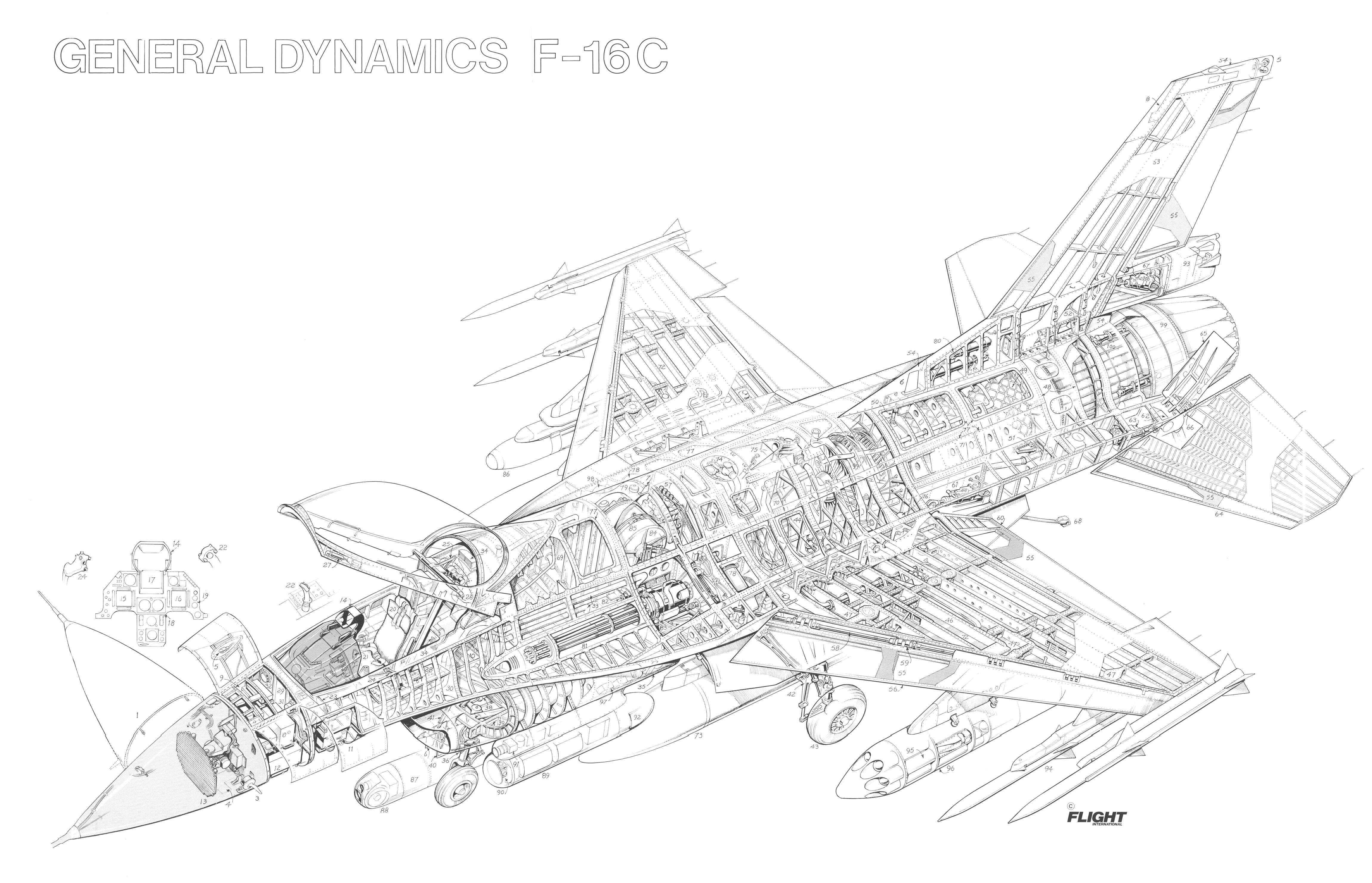 General Dynamics F-16c