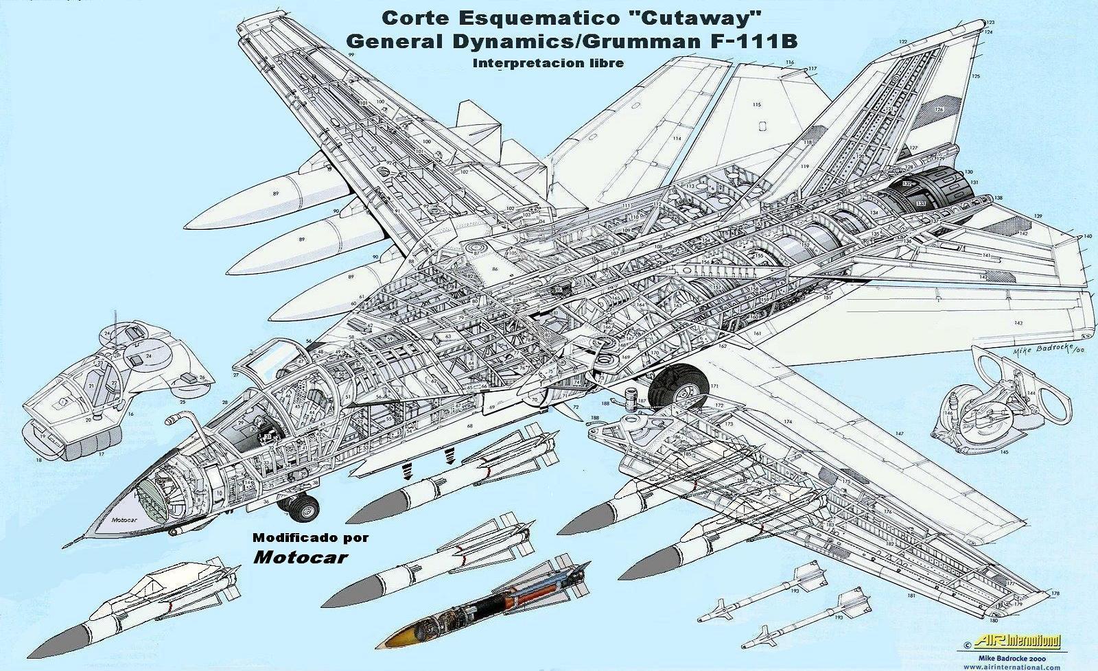 generaldynamic_F-111b