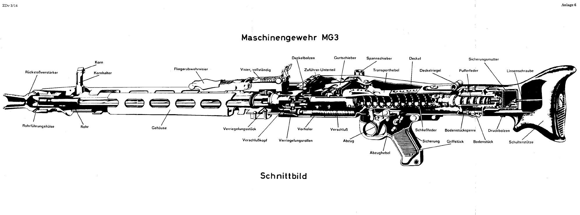 German-MG-3-cutaway