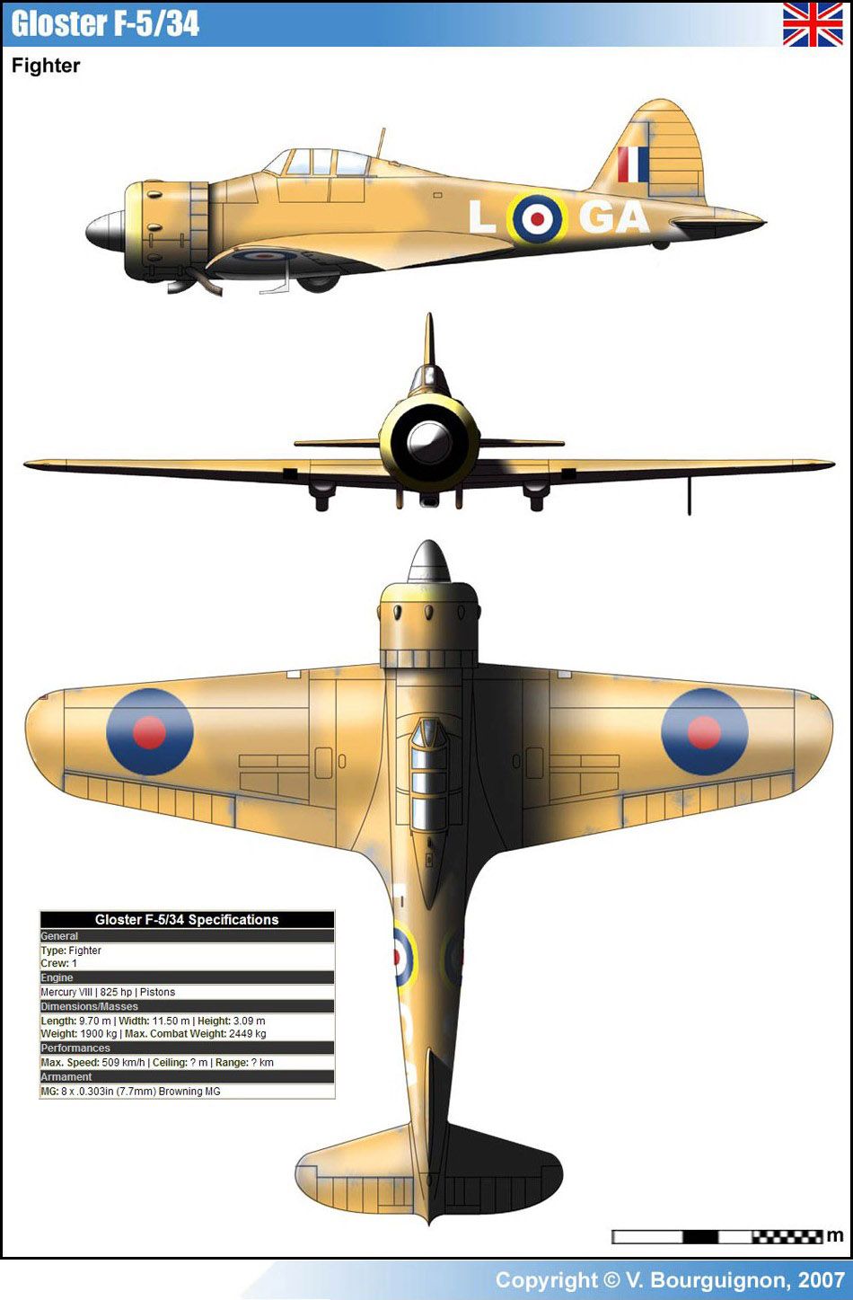 Gloster F-5/34