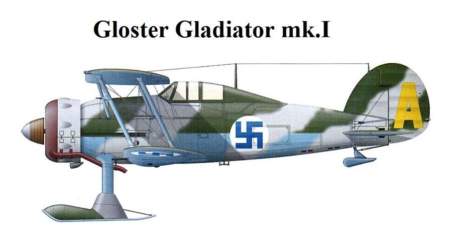 Gloster Gladiator