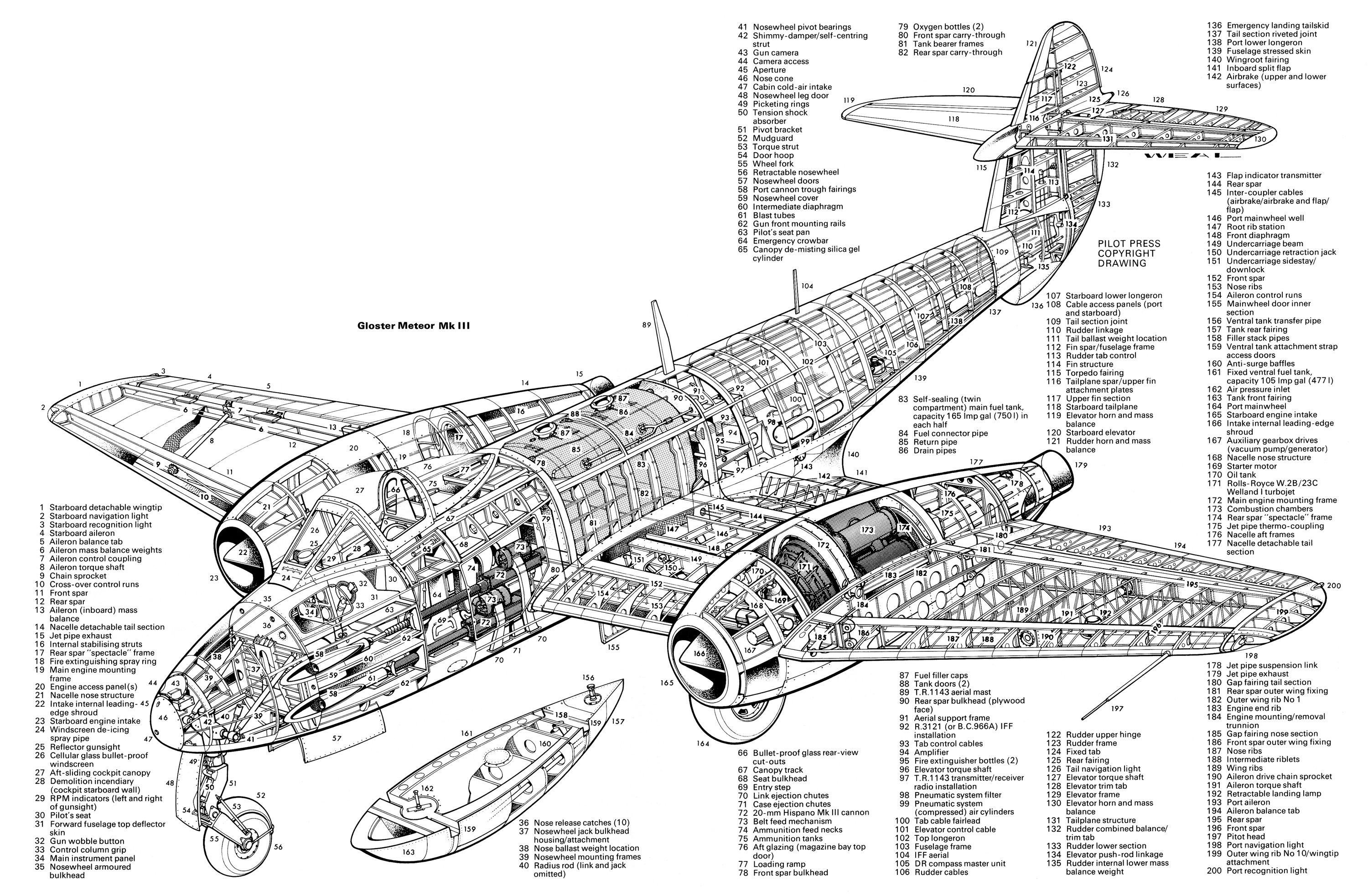 gloster_meteor_mkiii