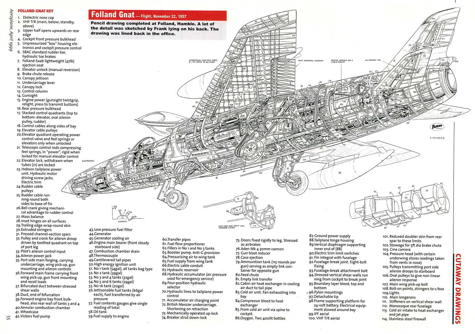 gnatmilitarysubsonicjet