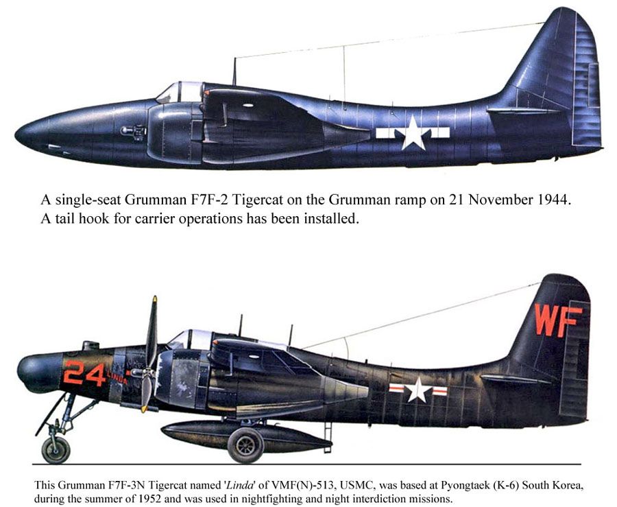 Grumman F7F Tigercat