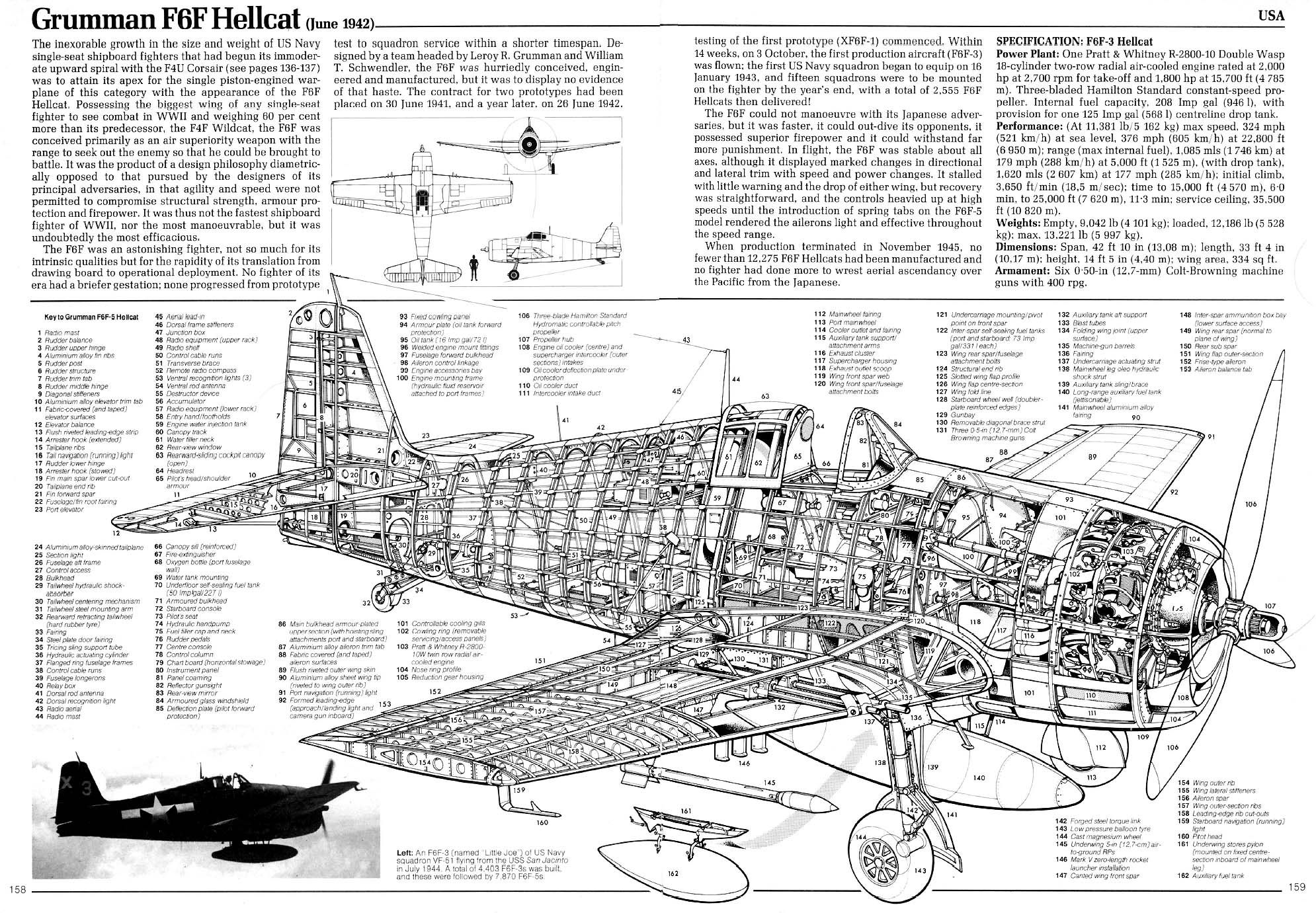 F 4 f 6. F6f Hellcat чертежи авиамодели. F6f-3 Hellcat чертежи. F6f Hellcat Компоновочная схема. Grumman Wildcat Cutaway.