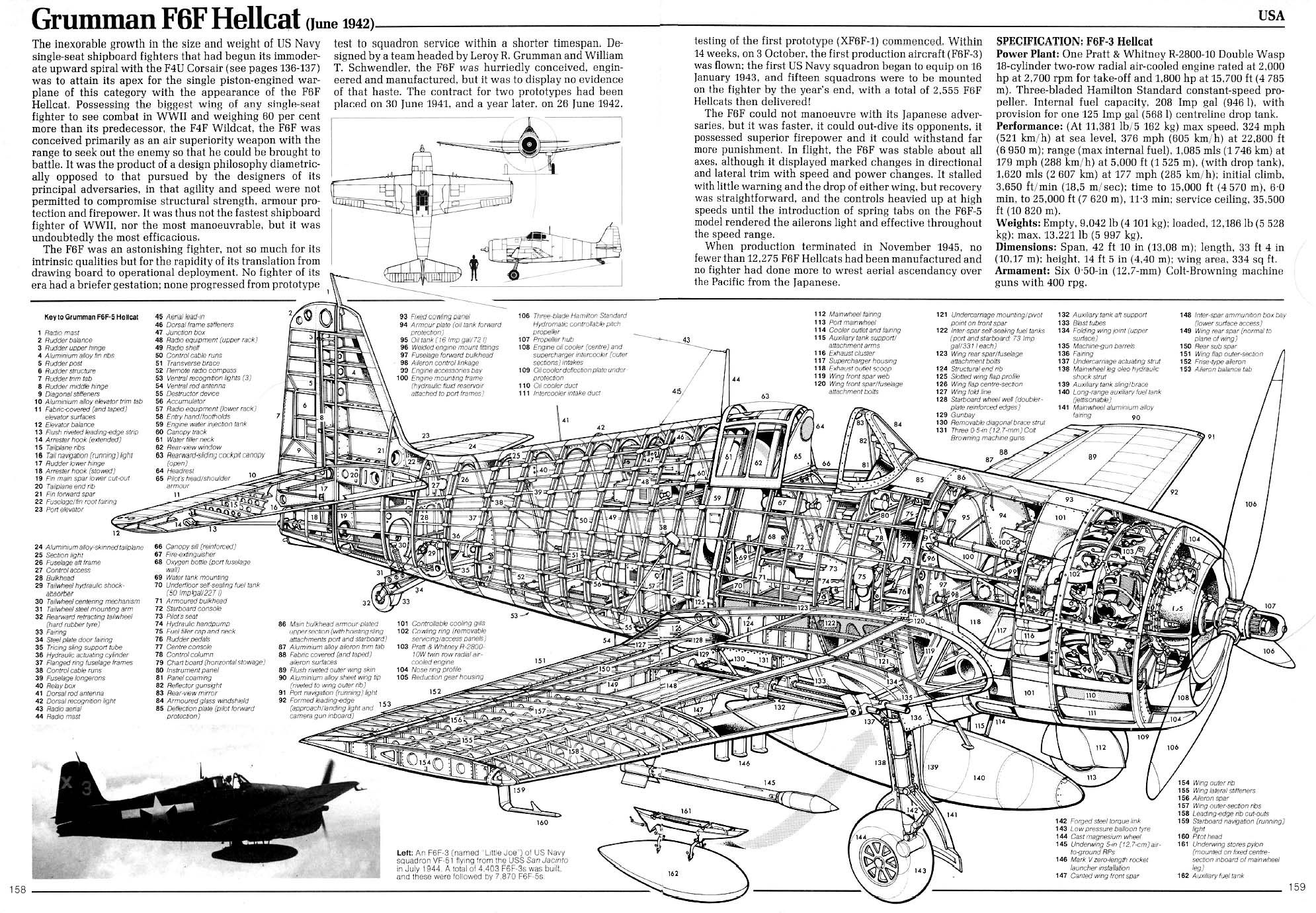 Grumman_F6F_Hellcat1