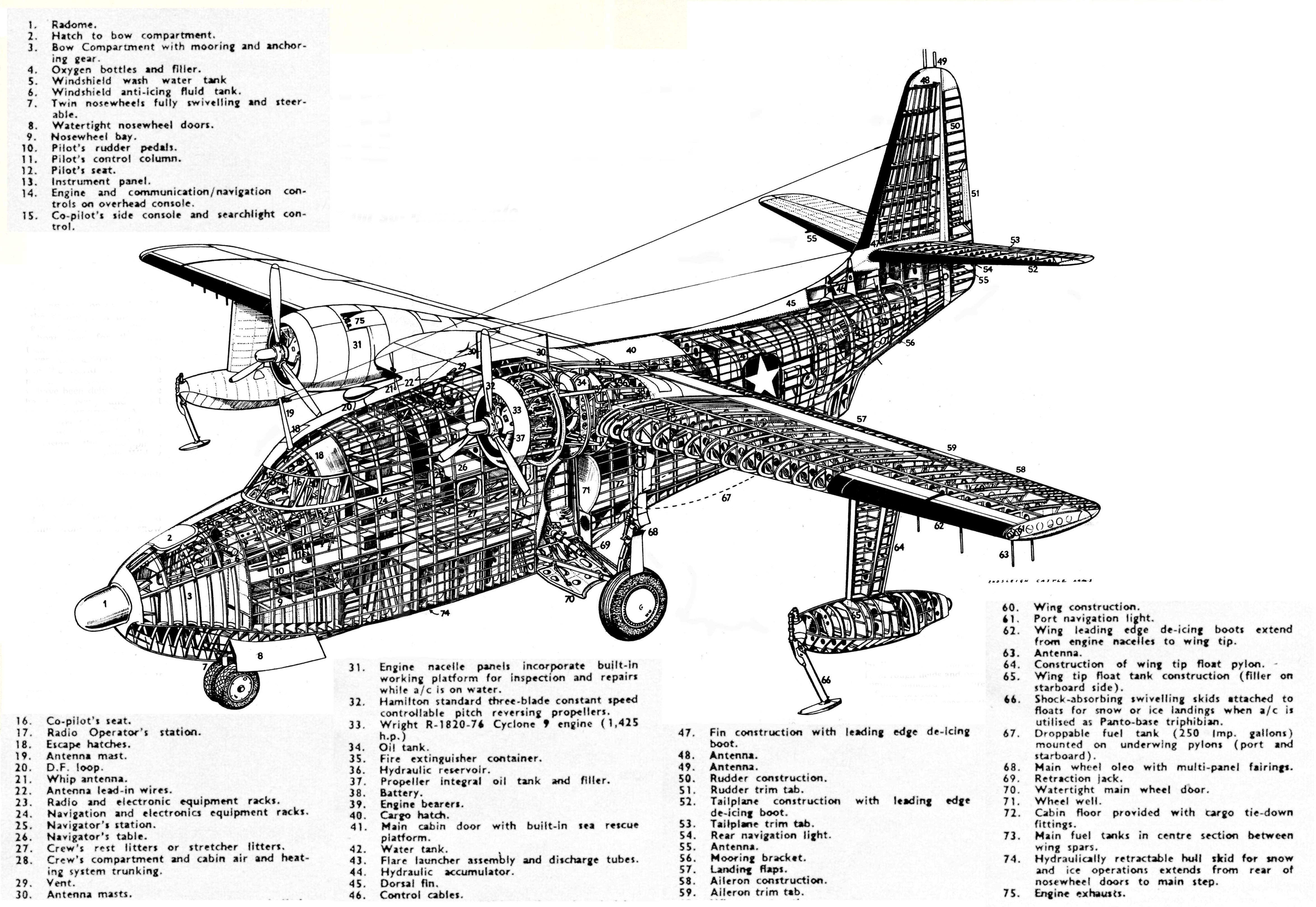 grummansa16bensleighcas | Aircraft of World War II - WW2Aircraft.net Forums