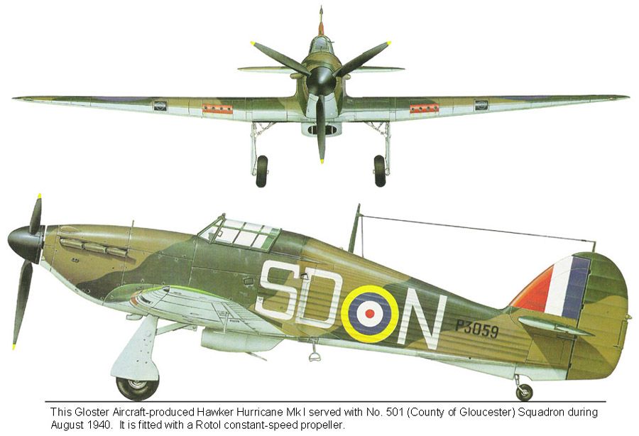 Hawker Hurricane Mk I